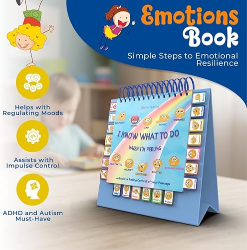 Miniatura 4 de Thought-Spot Sé qué hacer Flipbook: tabla de emociones para niños; materiales de aprendizaje para autismo; Tabla de sentimientos para identificar