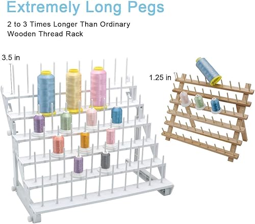 Miniatura 3 de Sew Tech Estante de hilo para 60 carretes o 30 conos, soporte de rosca grande montado en la pared con clavijas largas, soporte de hilo de plástico