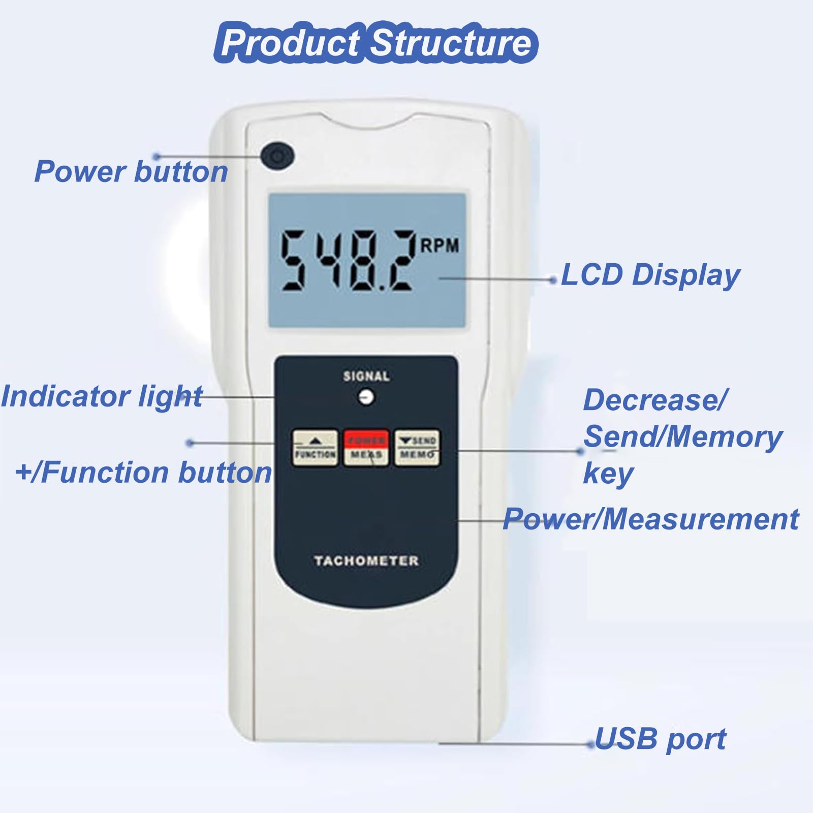 Tacómetro Inteligente, Comprobador De RPM Sin Contacto con Pantalla LCD, 3 Rangos De Medición: Láser, Contacto Y Velocidad Lineal, Función De Memoria Automática, para Plásticos