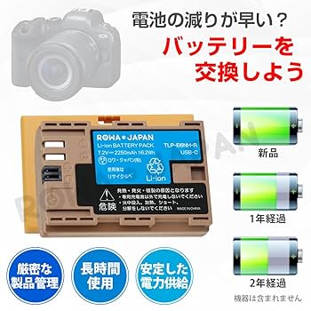 Canon EOS7 フィルムカメラ バッテリーパック 望遠レンズ付 通電