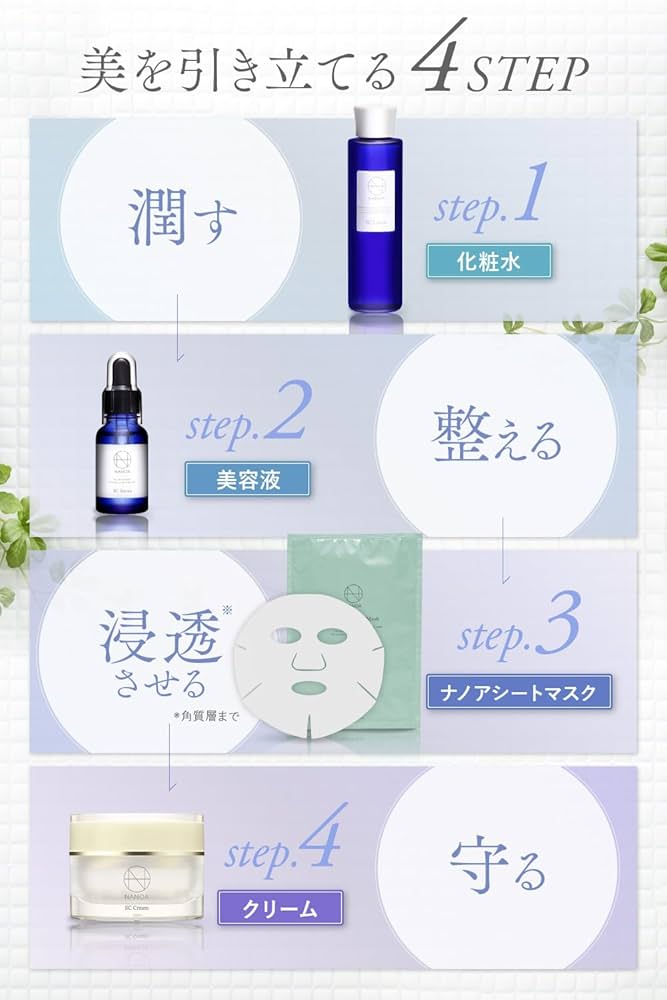 パック・フェイスマスク NANO ACQUA Natural Mask 100g Amazon | (ナノア)NANOA フェイスパック 医師が大注目のヒト
