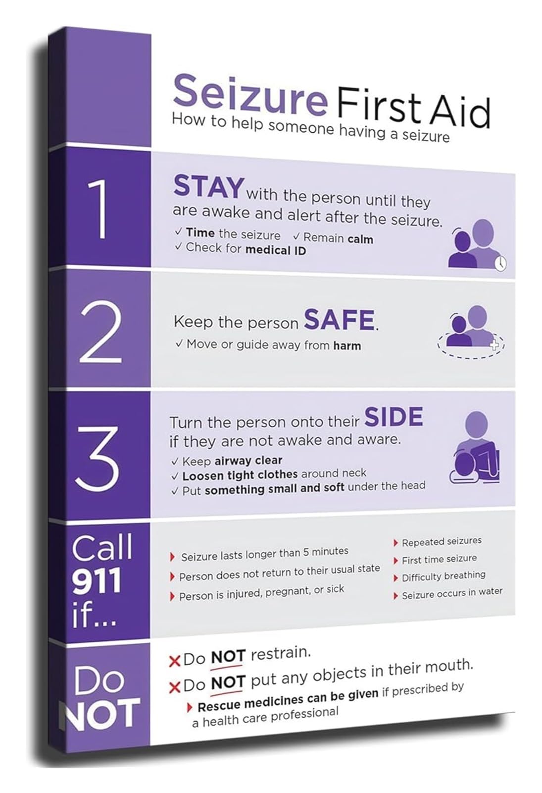 NWPNLXEA Seizure First Aid Response Poster Emergency Procedures Guide for Workplace School Home Epilepsy Awareness Sign Framed,08x12inch(20x30cm)