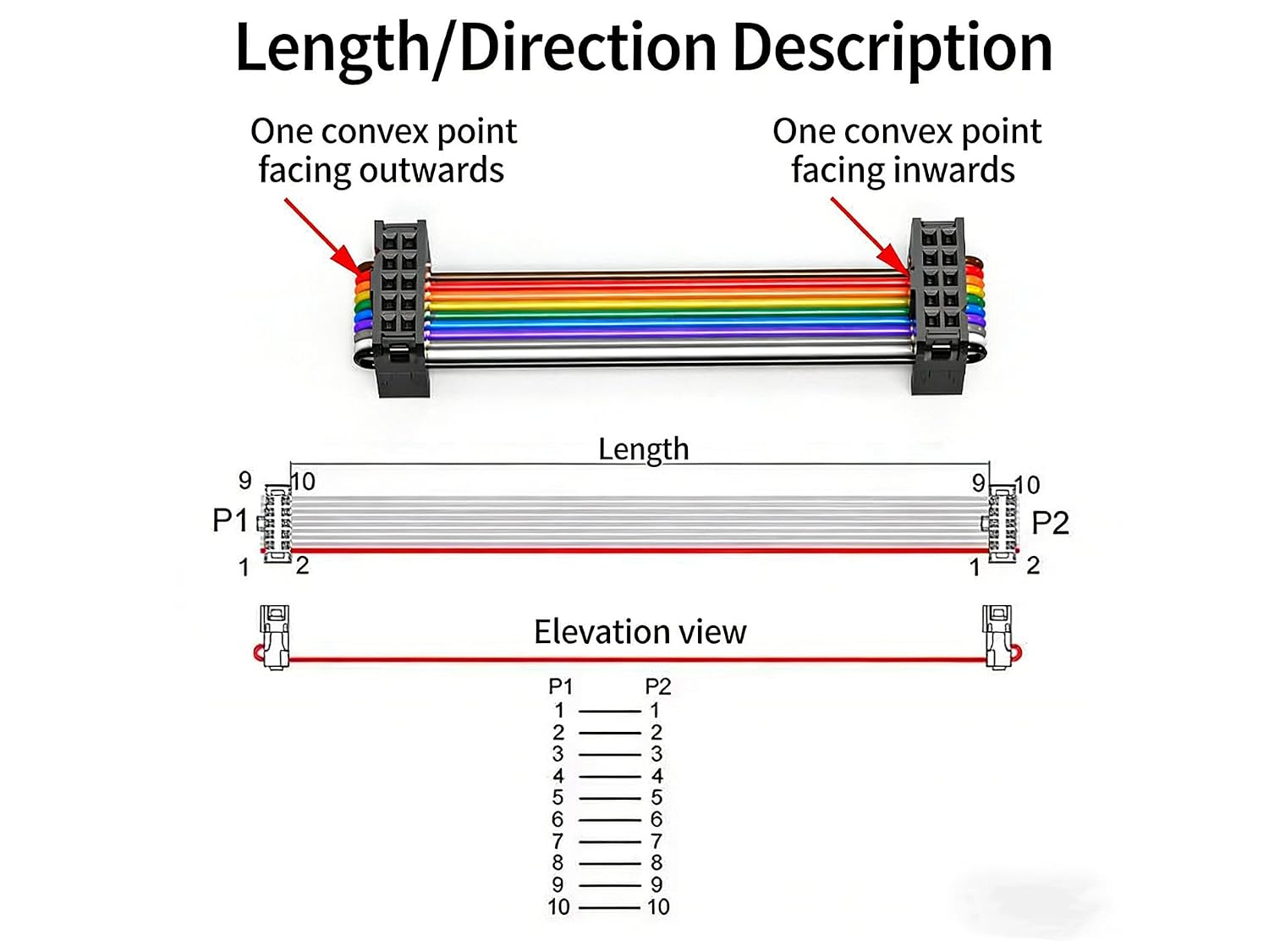 IDC Ribbon Cable 2.54mm 20Pin - 2-Pack Rainbow FPC Flex Wire, 0.1m for LED Screen Repair & JTAG Download
