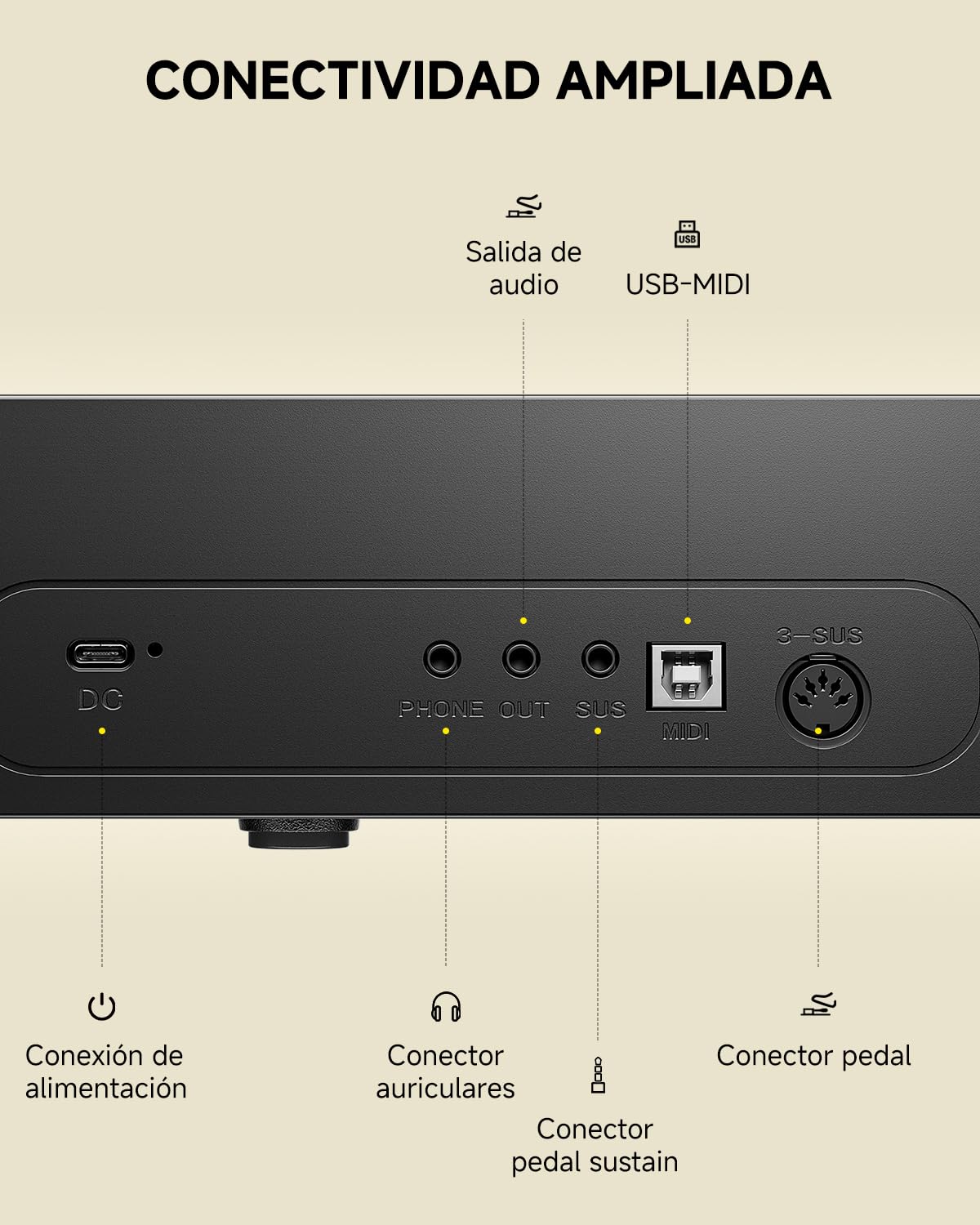 Donner DEP-05 Piano digital de 88 teclas con teclado semipesado sensible a la velocidad, teclado eléctrico portátil con soporte en X desmontable y pedal para principiantes, USB-MIDI inalámbrico, negro