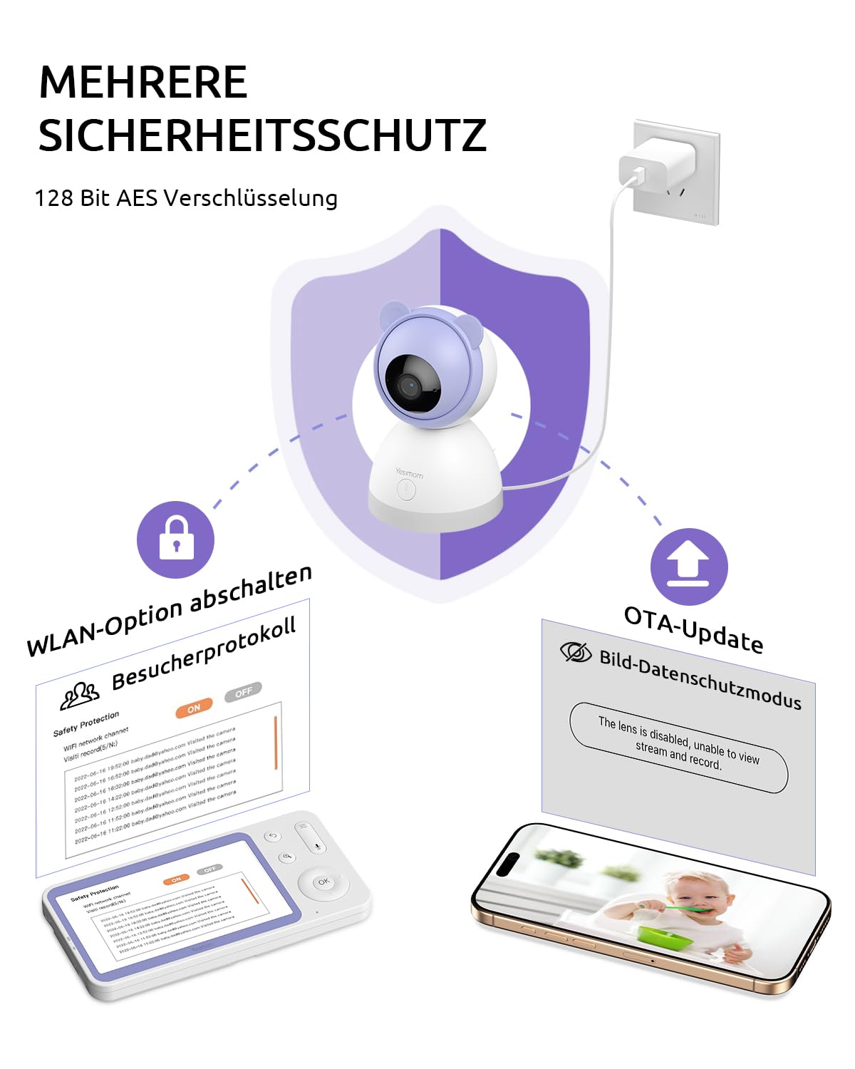 Babyphone mit Kamera 2K/3MP, 5.5" HD WLAN Video Babyfon mit App, IR/RBG Nachtsicht, PTZ 360°, Weinen/Bewegungs-Erkennung, AI-Tracking, Bereich Alarme, 2-Wege-Audio, hohe Reichweite, 2 Stück