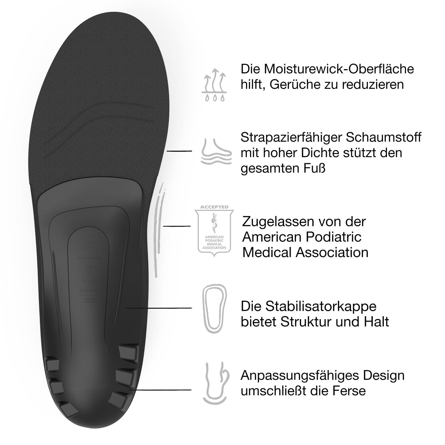 Superfeet - Allzweck-Stützeinlagen mit niedrigem Fußgewölbe - Trim-To-Fit Ortheseneinlagen für dünne, enge Schuhe - EU 45 – 46.5
