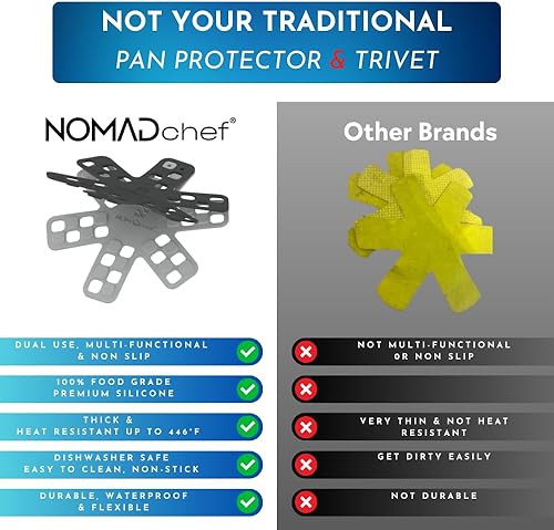 Miniatura 6 de NOMADCHEF Salvamanteles de doble uso para platos calientes y protectores de sartén de silicona para apilar  Alfombrilla de salvamanteles de silicona