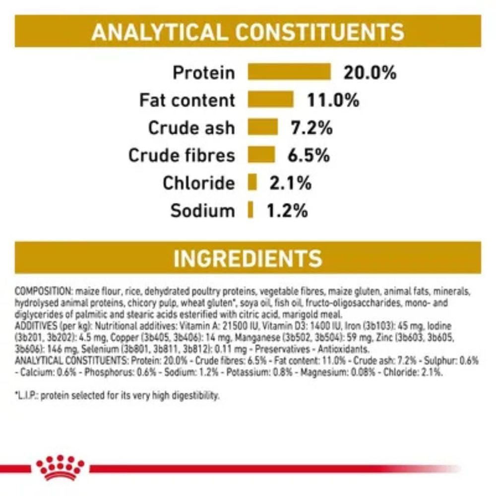 Royal Canin Urinary S/O Moderate Calorie - Hund - Veterinary Diet - Diätfutter bei Harnsteinen 12kg