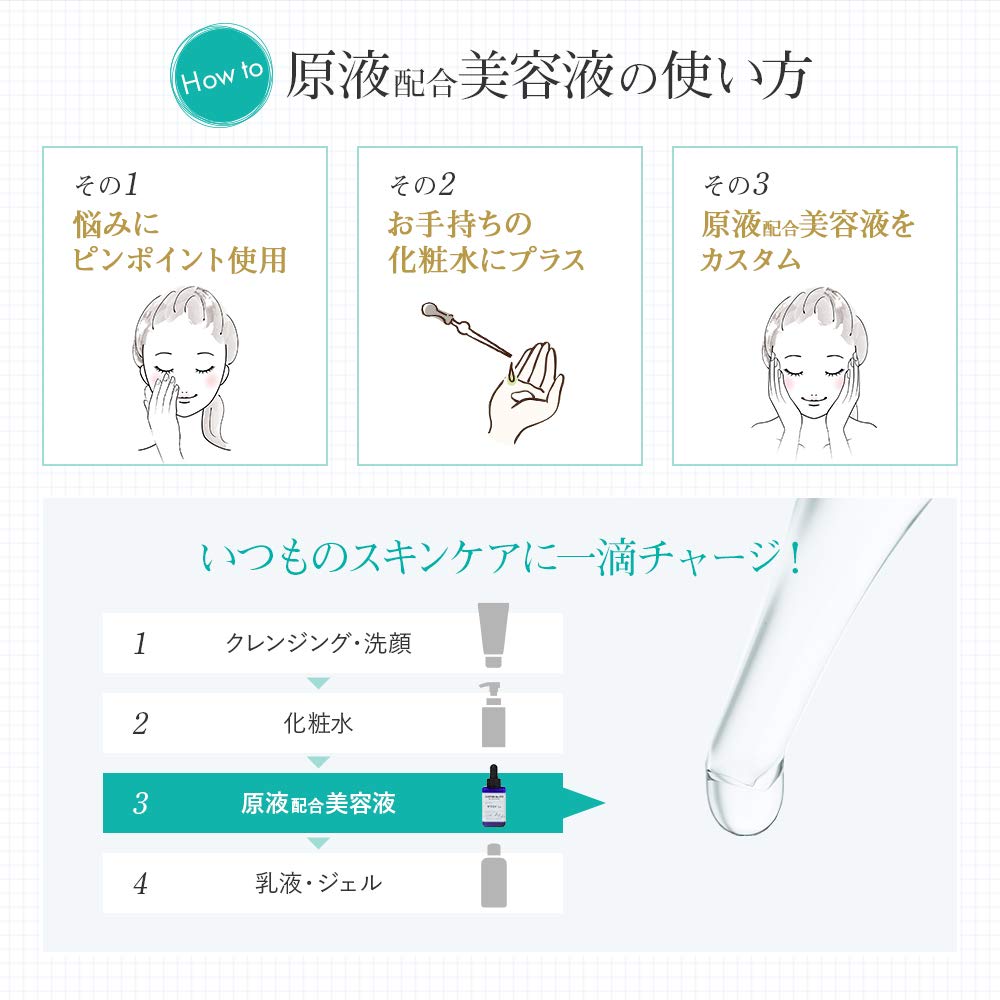 Amazon.co.jp: カスタムナンバートリプルスリー CUSTOM NO.333 保湿
