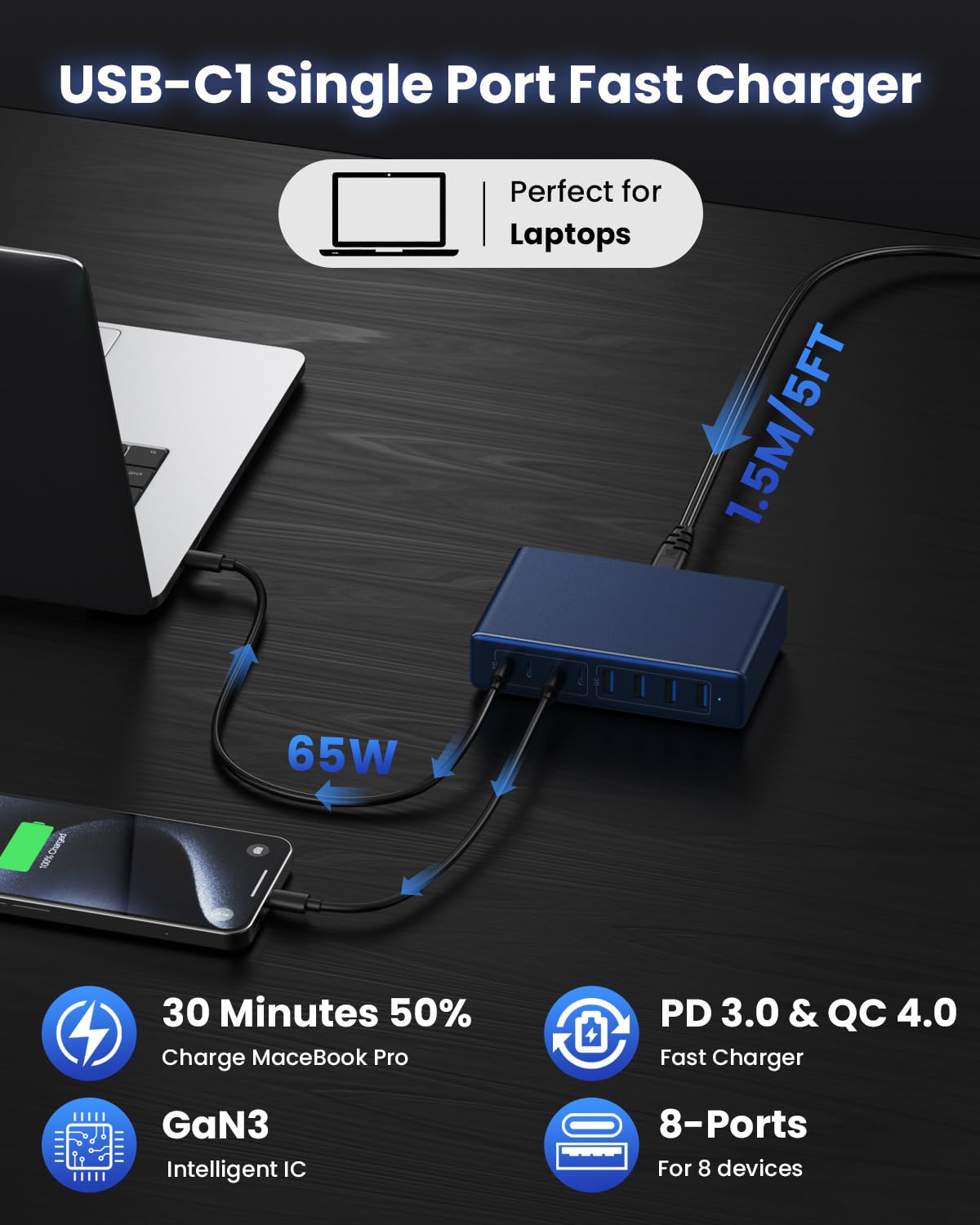 200W Caricatore Multiplo USB C, 8-Porte GaN III USB Stazione Ricarica Caricatore Rapido QC4.0+PD 65W Laptop Caricabatterie, Alimentatore Compatto USB C per MacBook PRO/Air, iPhone, Samsung Galaxy(Blu)