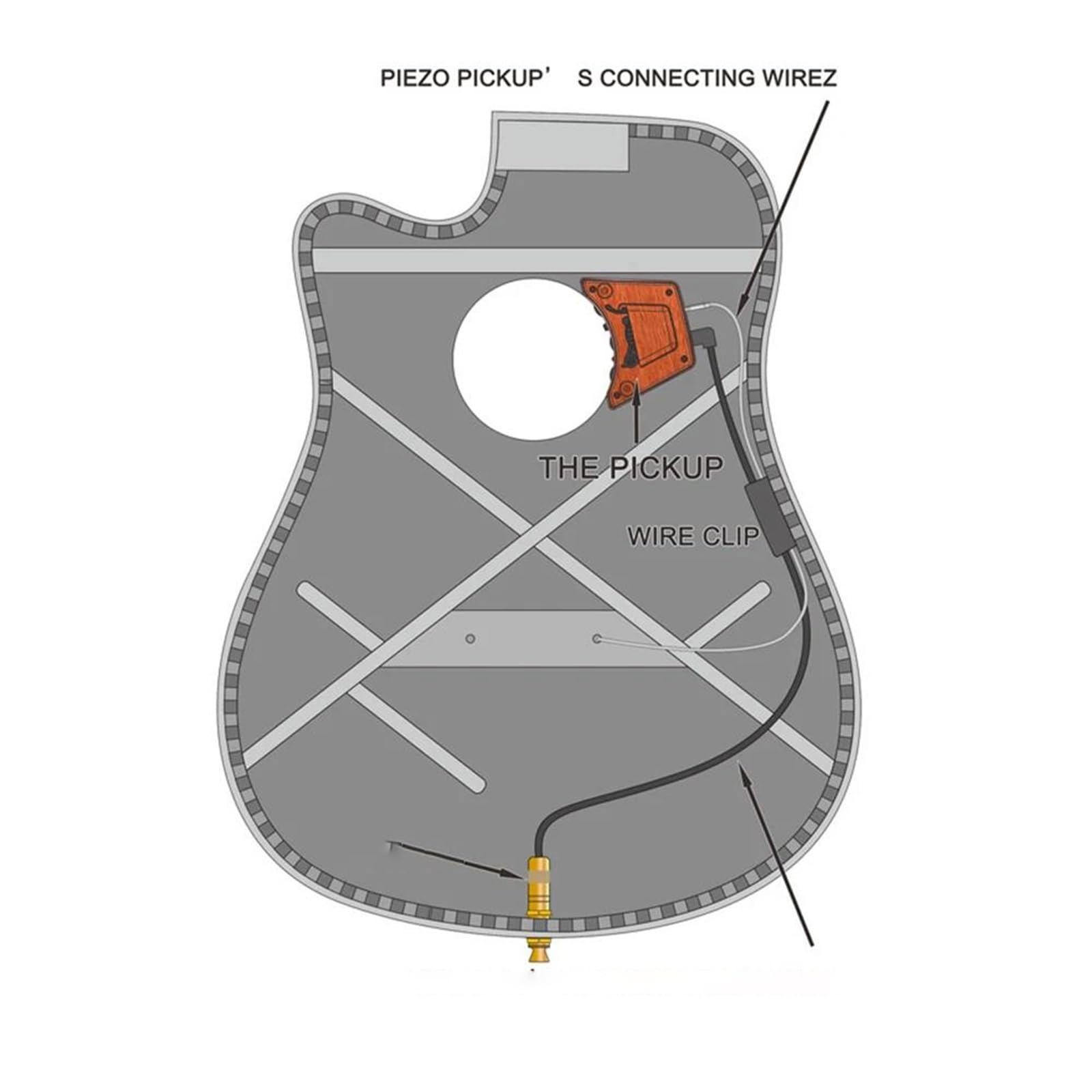 Pickup Chitarra Acustica Regolazione EQ del foro sonoro con doppio pickup acustico per chitarra a 6 corde