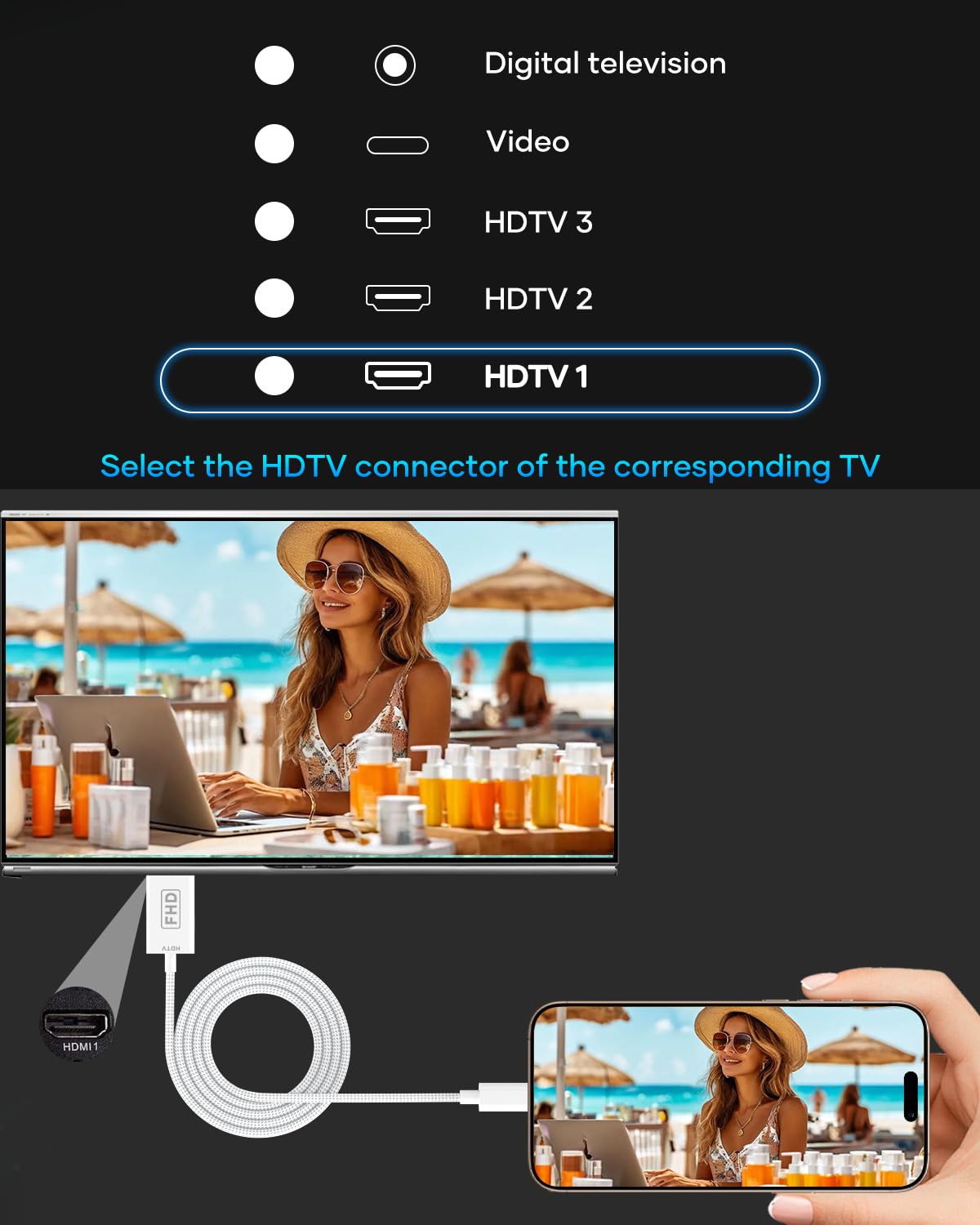 Cavo Lightning a HDMI, Cavo HDMI per iPhone a TV, Adattatore Lightning-AV digitale 1080P Compatibile con iPhone 14, 13, 12, 11 Pro Max, XS, XR, X, TV, Proiettore e Monitor - 2M