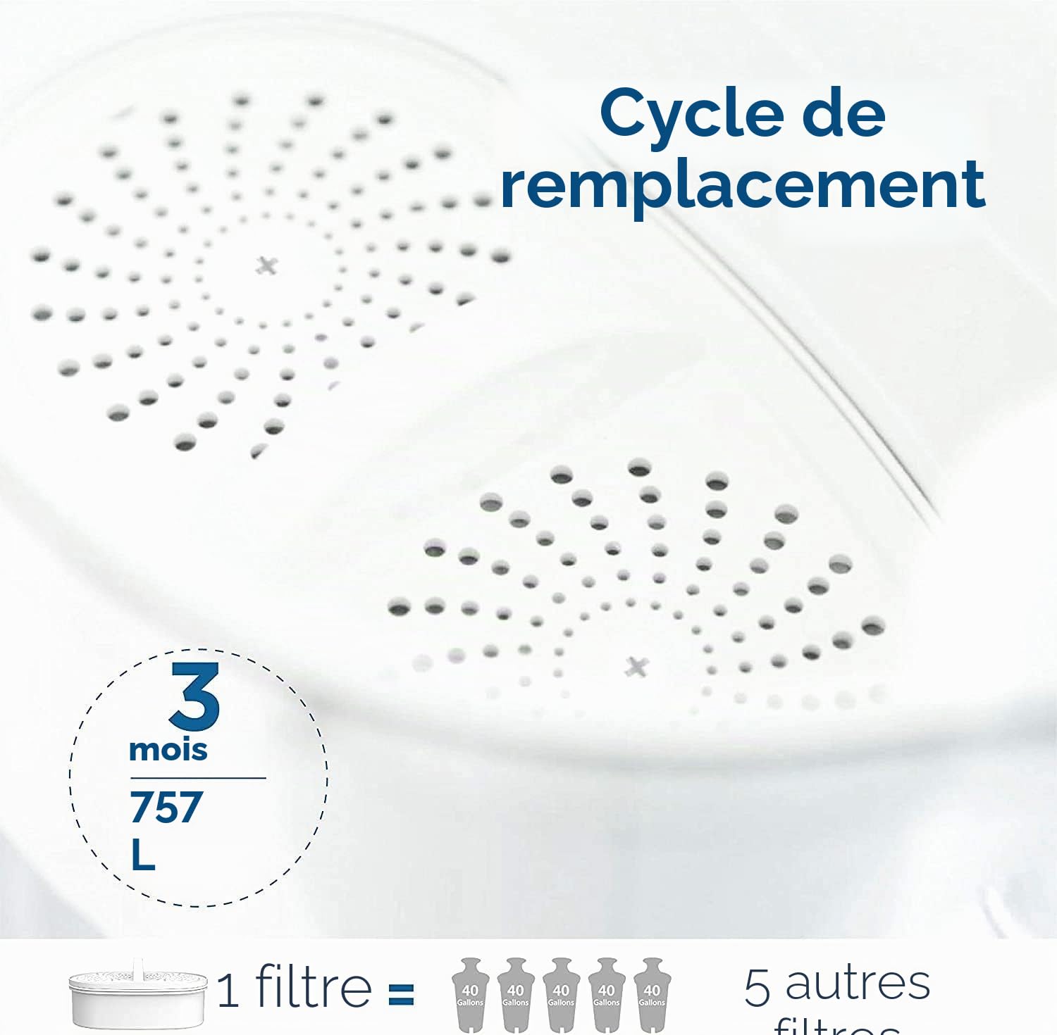 Waterdrop WD-PF-01A Plus Filtres de Remplacement Certifiés NSF Pour Tous les Systèmes de Filtration Waterdrop Jug, Durent Jusqu'à 3 Mois ou 757 Litres (Paquet de 3)