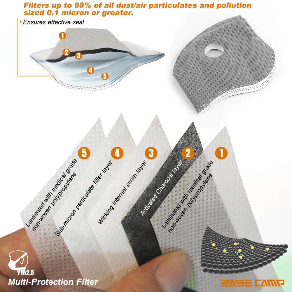 Mascarilla con válvula de respiración y filtro de carbón activado, lavable y reutilizable, utilizada para prevenir el polvo, L, Negro