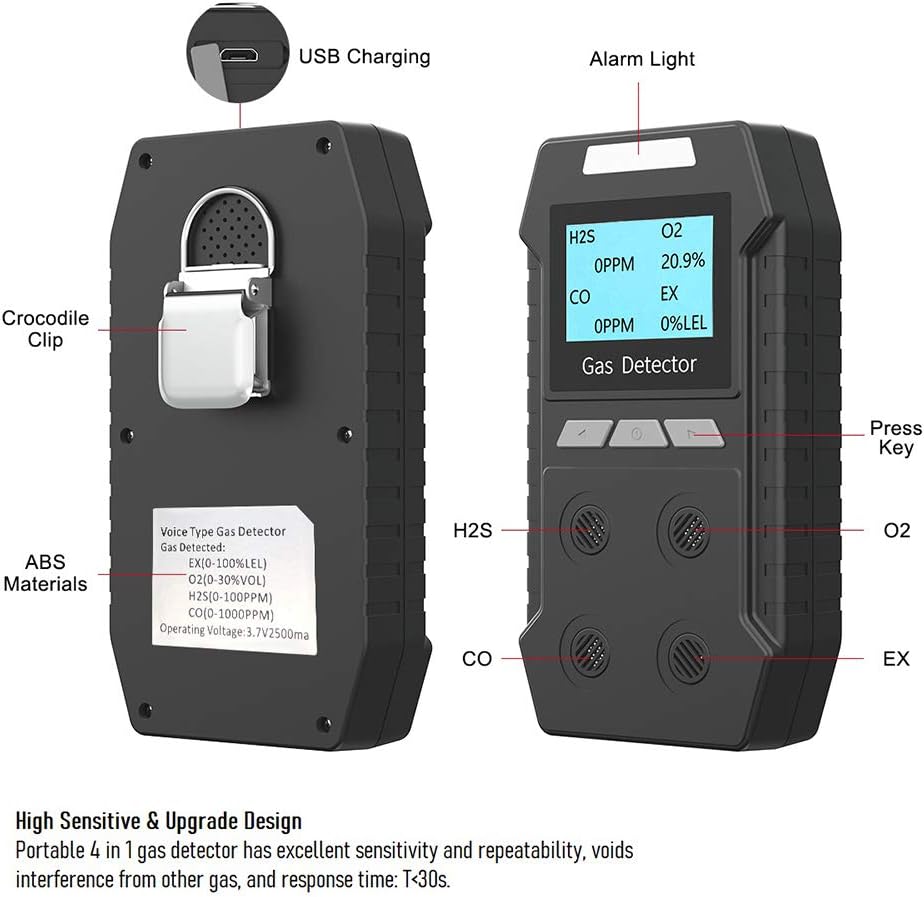 GEARDON Portable 4-in-1 Multi Gas Detector front and back view with labeled components