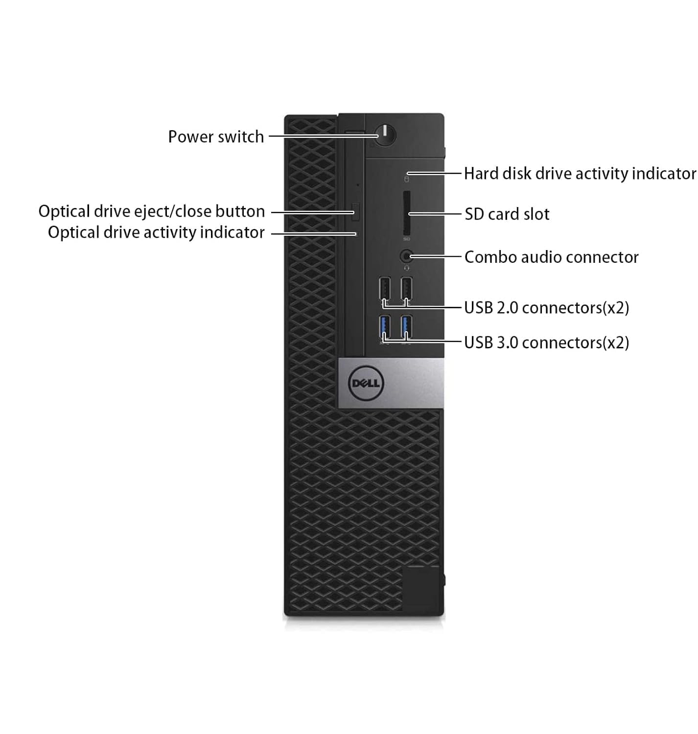 Dell Optiplex 3040 SFF Desktop, Intel Core i3-6100, 8 GB di RAM, SSD da 256 GB, Wi-FI, Bluetooth, tastiera QWERTY americana, Windows 11 Pro (ricondizionato)