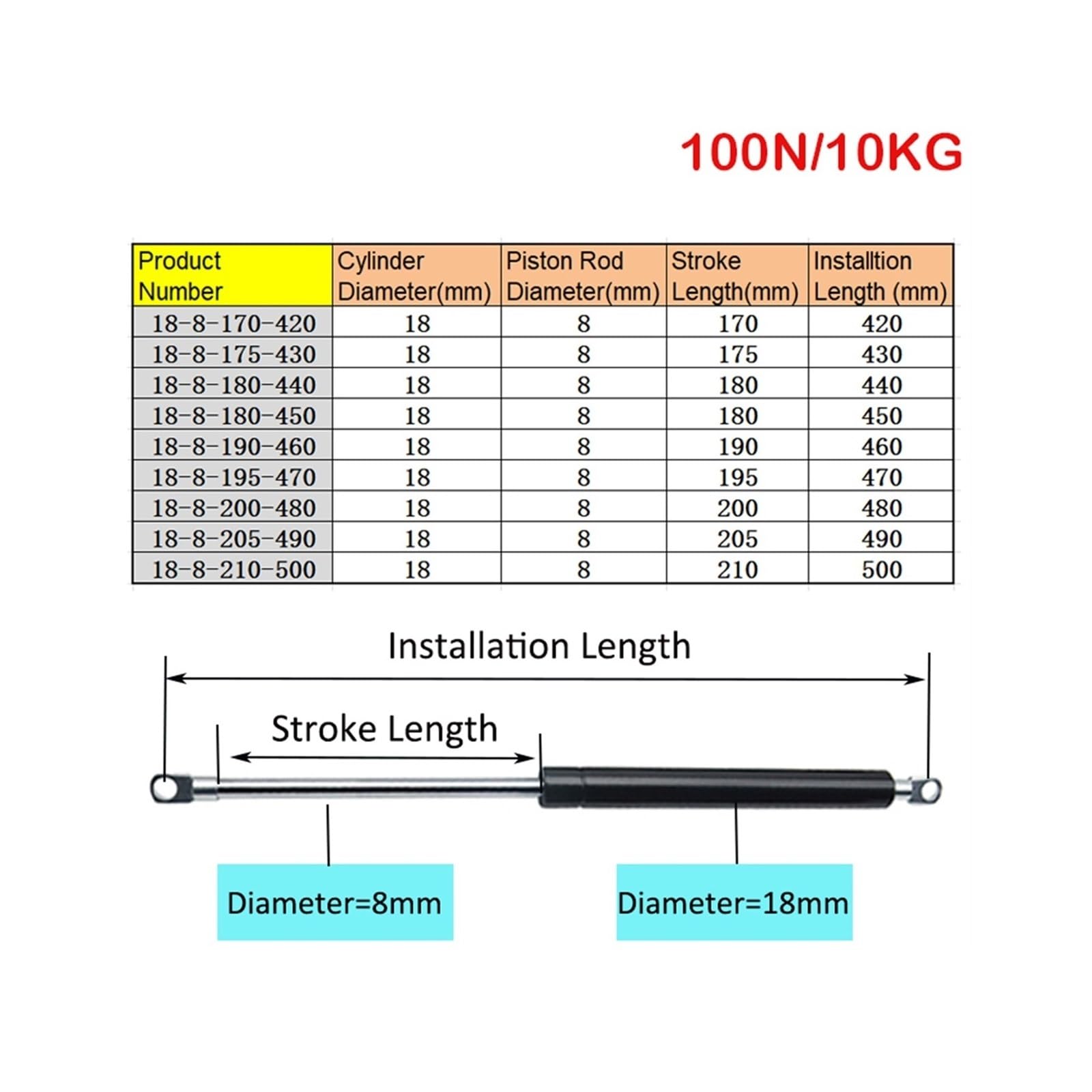 Barras de puntal, amortiguador, soporte elevación hidráulica, 420mm-500mm, 100N/10KG