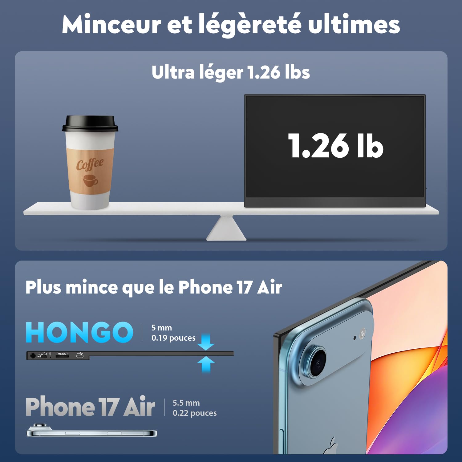 HONGO Moniteur Portable, Laptop Écran Portable 15,6" 1080P IPS Écran PC Portable Haut-parleurs Intégrés, Moniteur pour Ordinateur Portable, PC, Mac, X-Bo, Switch, Deuxième Ecran Portatif USB C