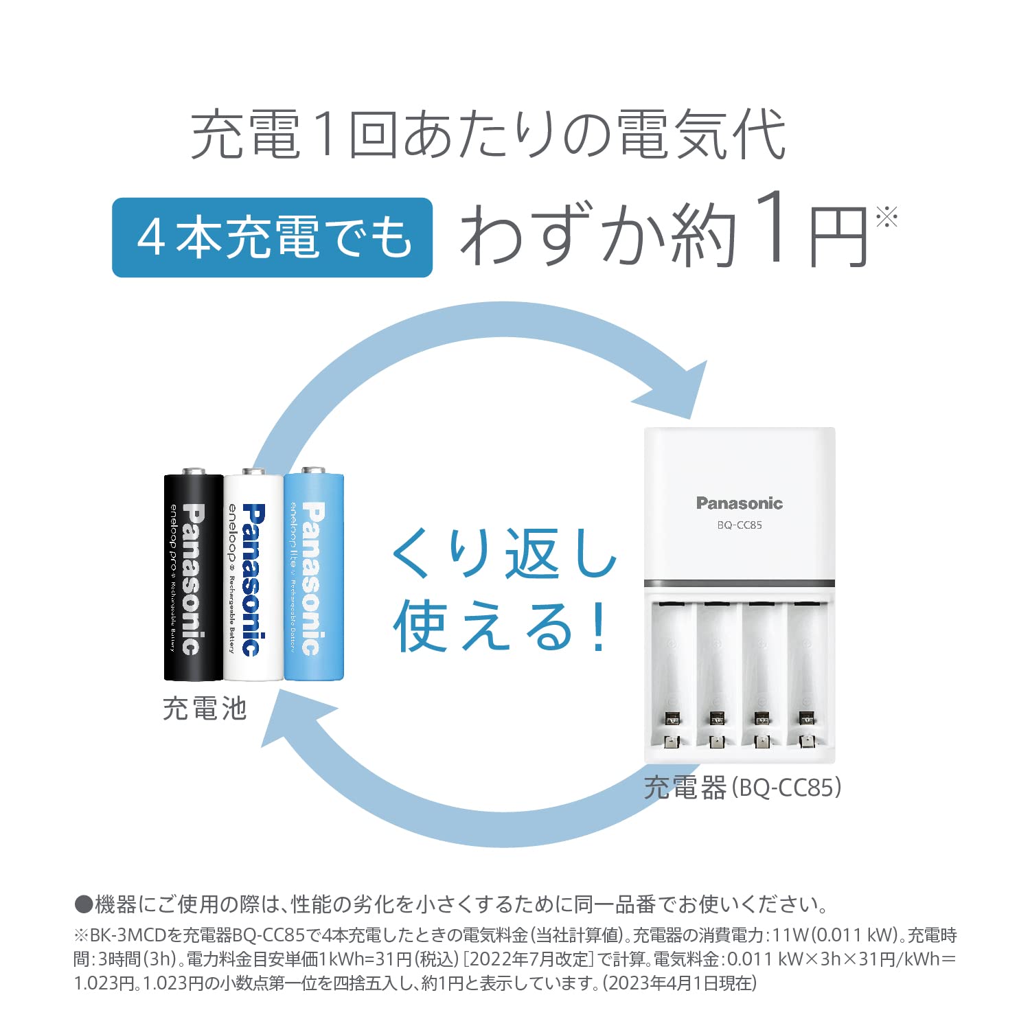 Amazon | パナソニック 単3形・単4形 USB入出力急速充電器セット 単3形 