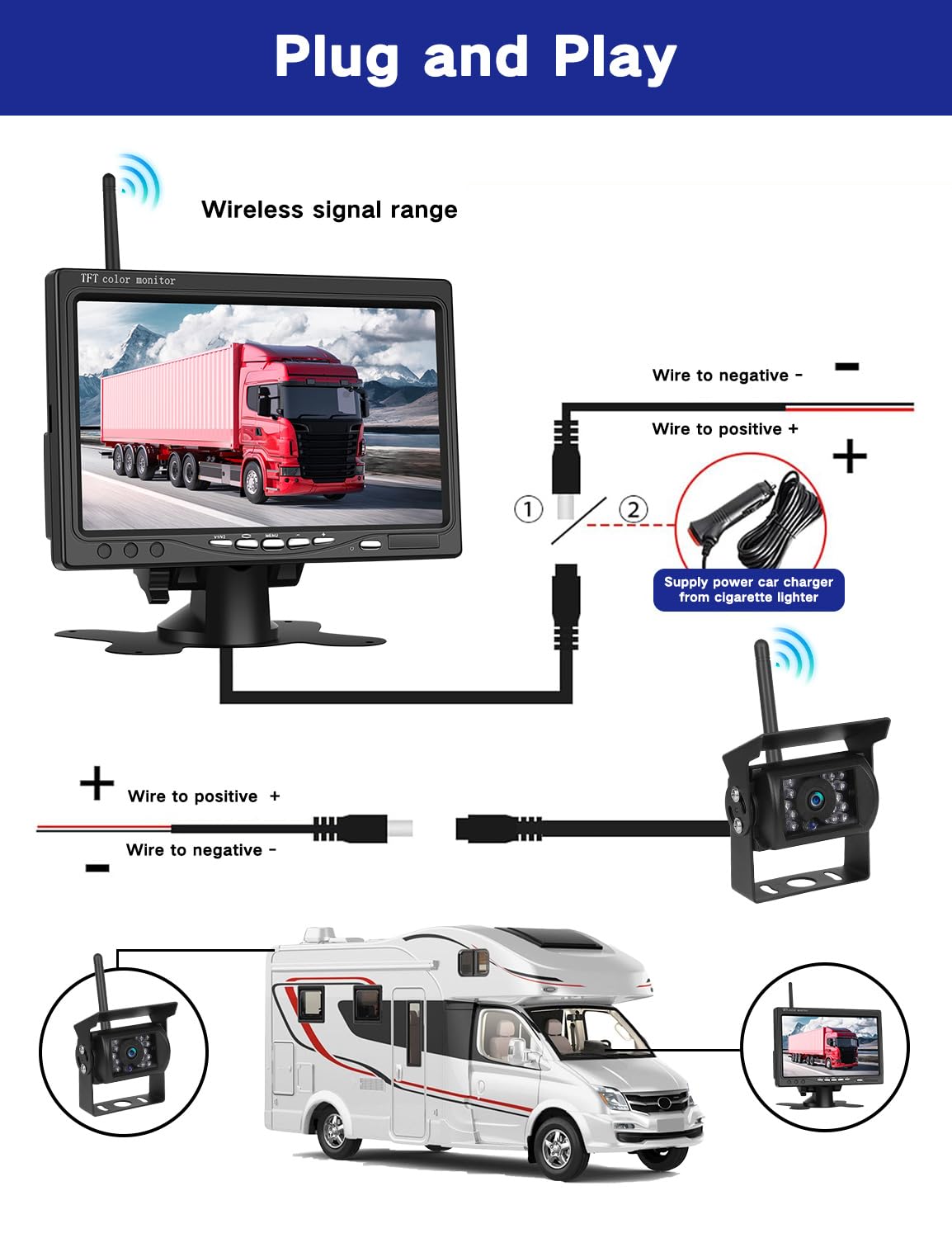 Rückfahrkamera Kabellos Set mit 7" HD Rear View Monitor, IP68 wasserdichte Auto Rückfahrkamera Funk,HD Monitor, Nachtsicht, Weitwinkel,Stabilem Signal,für Wohnmobil Wohnwagen Anhänger LKW