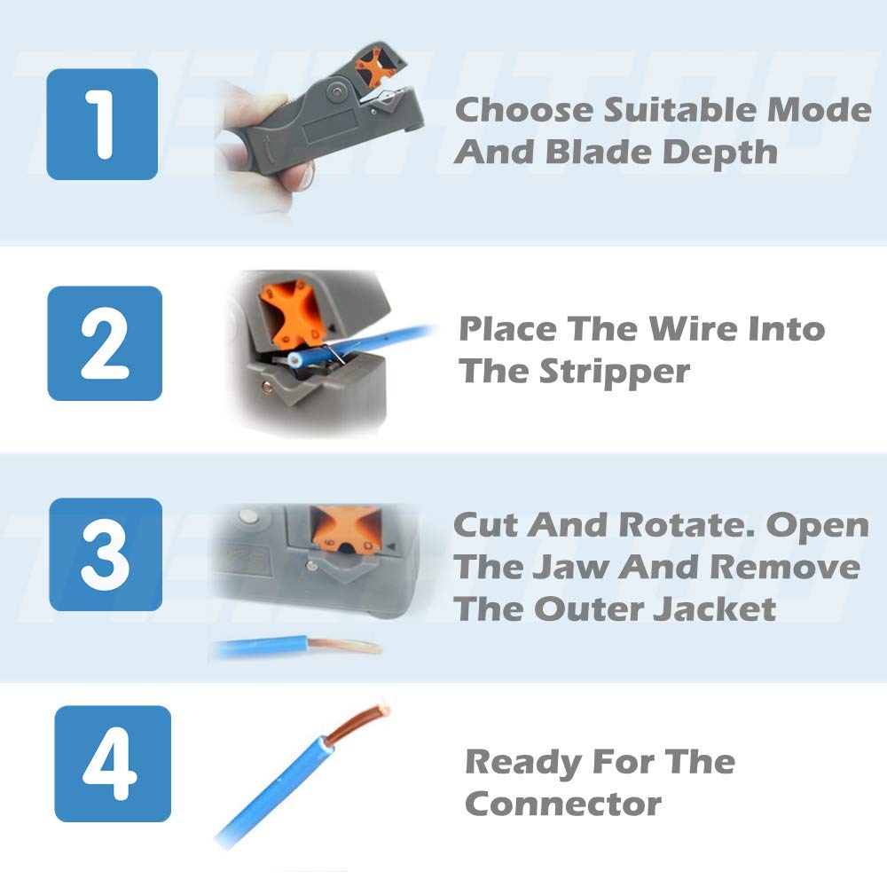 Cortador de cable coaxial, kit de herramientas de compresión para cable coaxial Techtoo, pelacables para F RG6 RG59 con 20 conectores de compresión de metal F coaxial