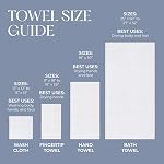 Chevron Galaxy 3 Pc Towel Set