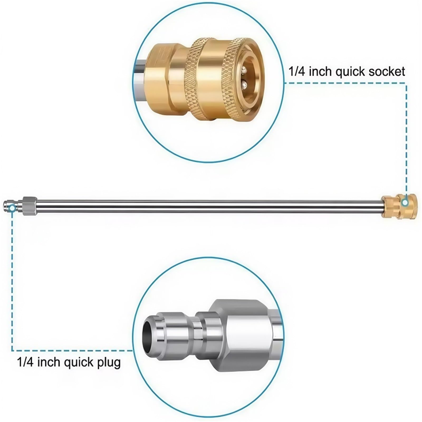 Lance de Nettoyage Allongée Rallonge de tuyau d'arrosage for nettoyeur haute pression, 10 à 50 cm, 1/4", connexion rapide, buse nettoyage eau(40cm,Color 2)
