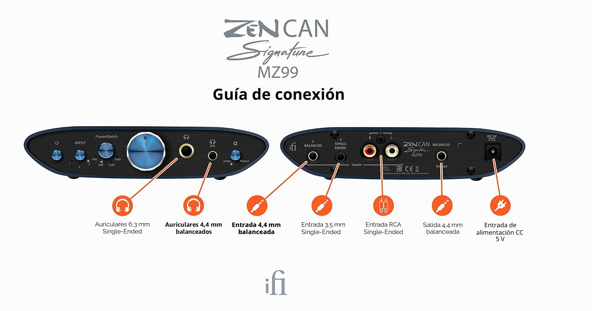 iFi - Zen CAN Signature MZ99 - Amplificador y preamplificador de auriculares de escritorio simétricos con salidas de 4,4 mm [compatible con auriculares MEZE]