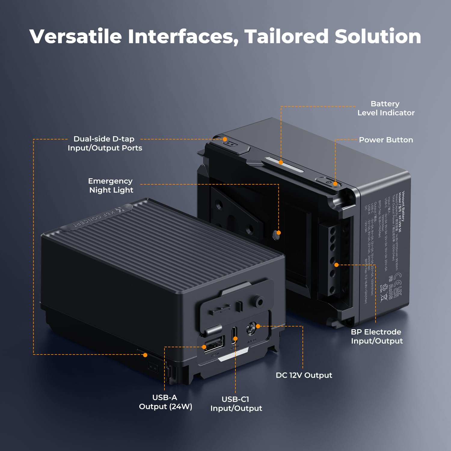 K&F CONCEPT 99Wh Batterie V Mount avec 100W Charge Rapide PD, 14.8V/6700mAh Mini Batterie V Lock avec DC/Double D-Tap/USB-C/USB-A/BP pour Camera, Caméscope, Moniteur Noir
