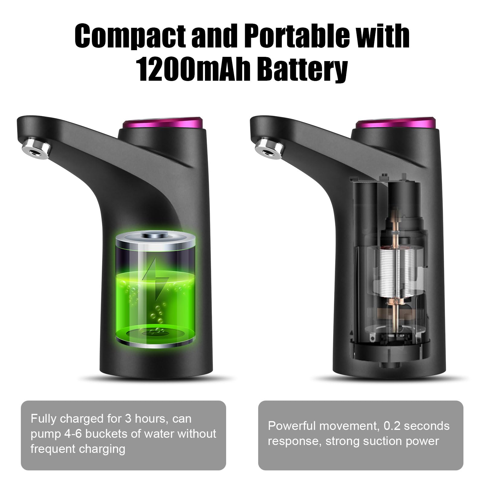 Dispensador de agua para botella de 5 galones, bomba de agua eléctrica portátil con base móvil, carga USB, 600 ml cuantitativo, interruptor de apagado automático para el hogar, camping, viajes