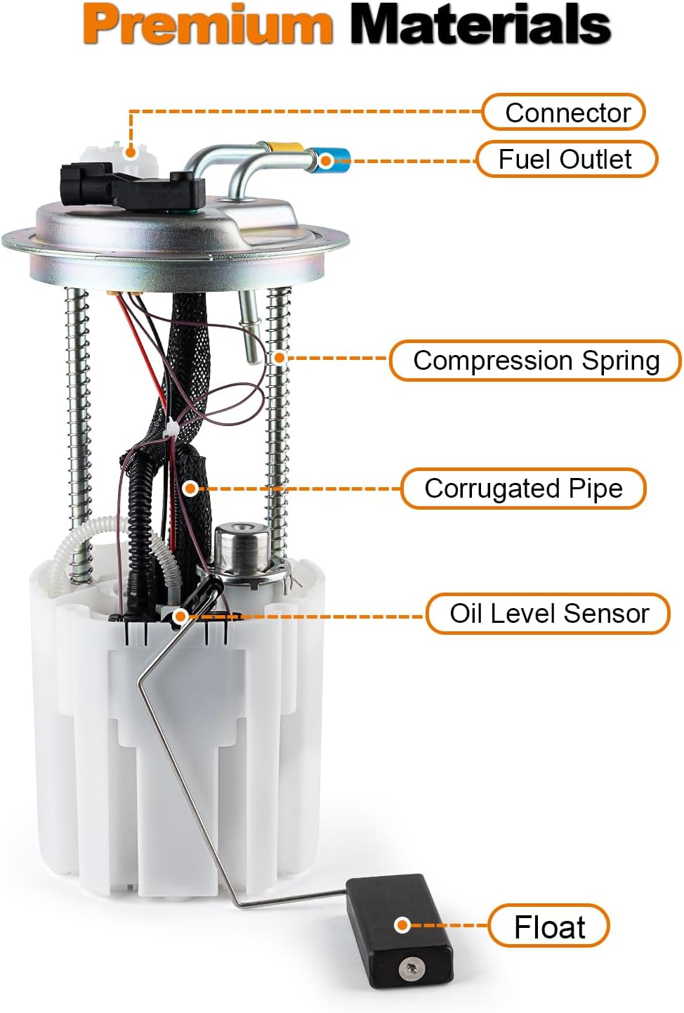 Electric Fuel Pump Assembly Compatible with 2015-2020 Chevy Tahoe, GMC Yukon, Cadillac Escalade GAS V8 5.3L 6.2L Replace E4104M 13513342 13582493 with Pressure Sensor