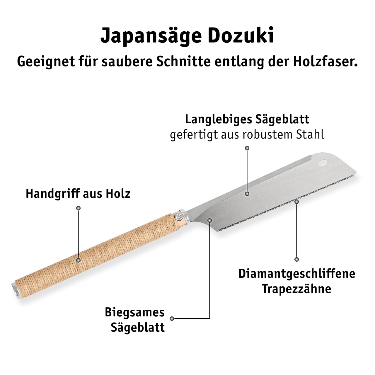 WALTER Japansägen Set 3-teilig Dozuki Ryoba Kataba SK5-Stahl Zugsäge Holz Längs Quer Schrägschnitt