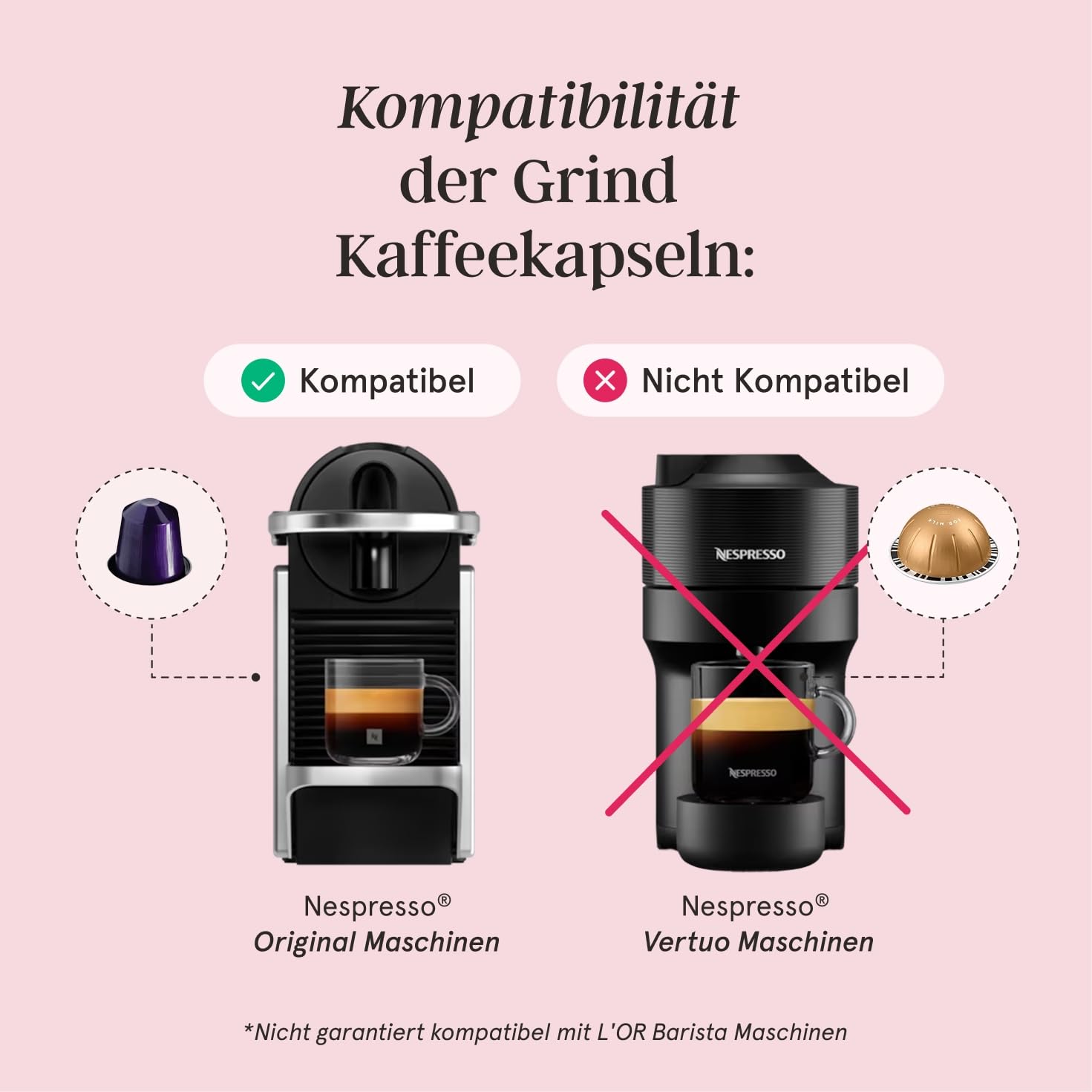 Grind Dark Kaffeekapseln – 100 bioabbaubare Kapseln – 100% Arabica – Kompatibel mit Nespresso® Original – Ethisch einwandfreie Herkunft – Spezialitätenkaffee – Dunkle Röstung