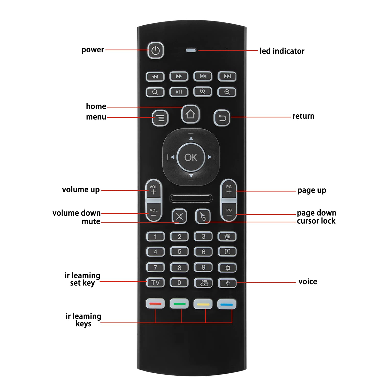 Bose Cinemate Sr Soundbar New Universal Remote Control For BOSE