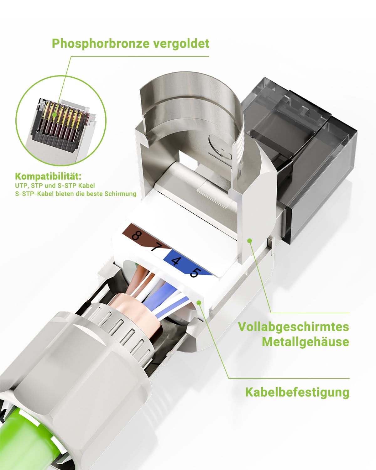 Netzwerkstecker Cat7 Werkzeuglos, 10 Gbit/s 600 MHz, Geschirmt RJ45 Stecker Werkzeuglos POE für Cat7 Cat6A Verlegekabel, Vergoldet lan stecker cat 7 werkzeuglos, Wiederverwendbar, 8 Stück, Grau