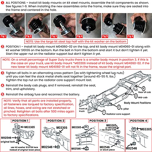 image for E-cowlboy KF04060BK Body Mount Bushing Kit for Ford F250 F350 Super Du