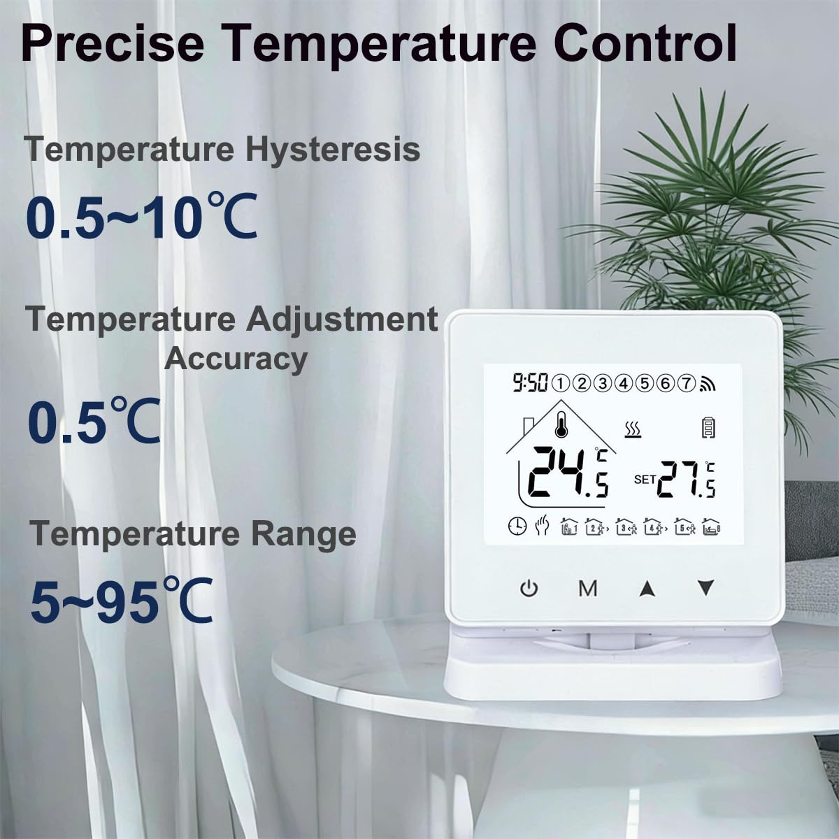 Termostato de ambiente Wi-Fi con control digital de calefacción central, compatible con Alexa para Google Assistant para Tuya para calefacción por suelo radiante de gas y agua caliente