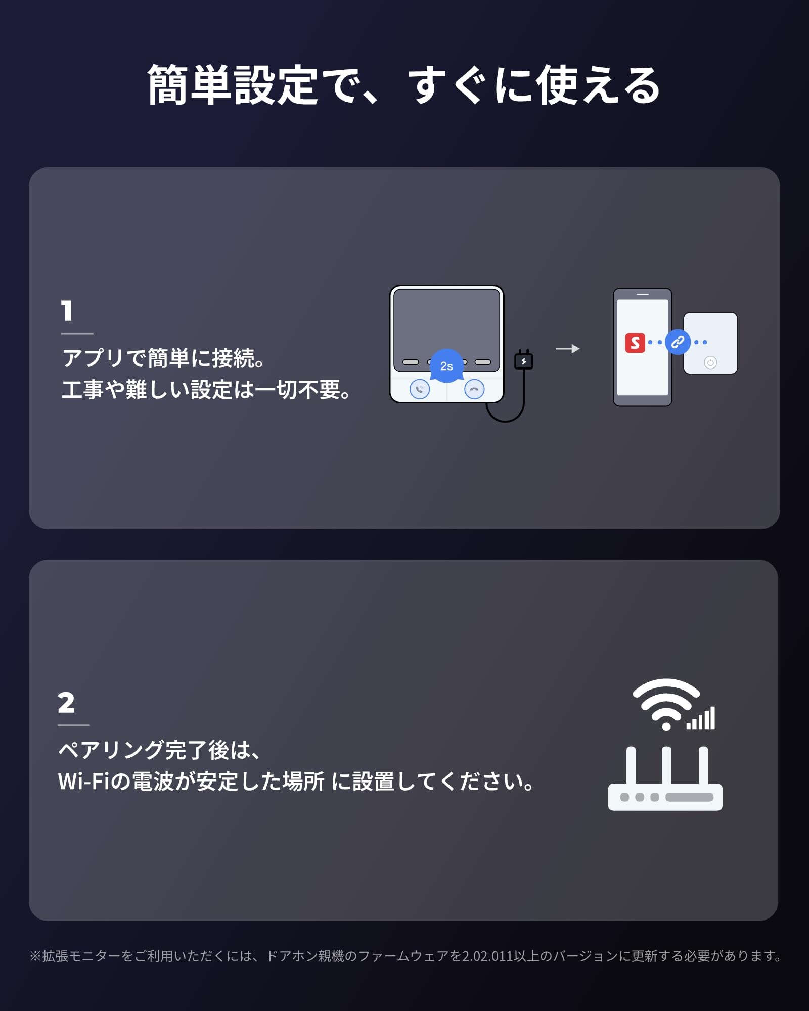 Amazon.co.jp: SwitchBot テレビドアホン 拡張モニター インターホン