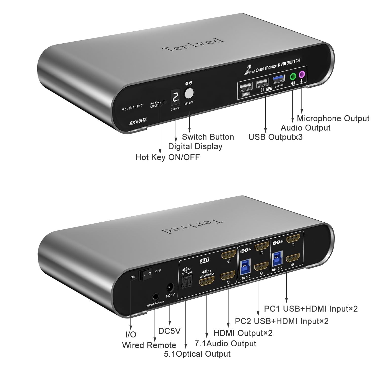 CKL Triple Monitor HDMI KVM Switch 2 Port With Audio And USB 2.0 HUB, PC Monitor - View #4