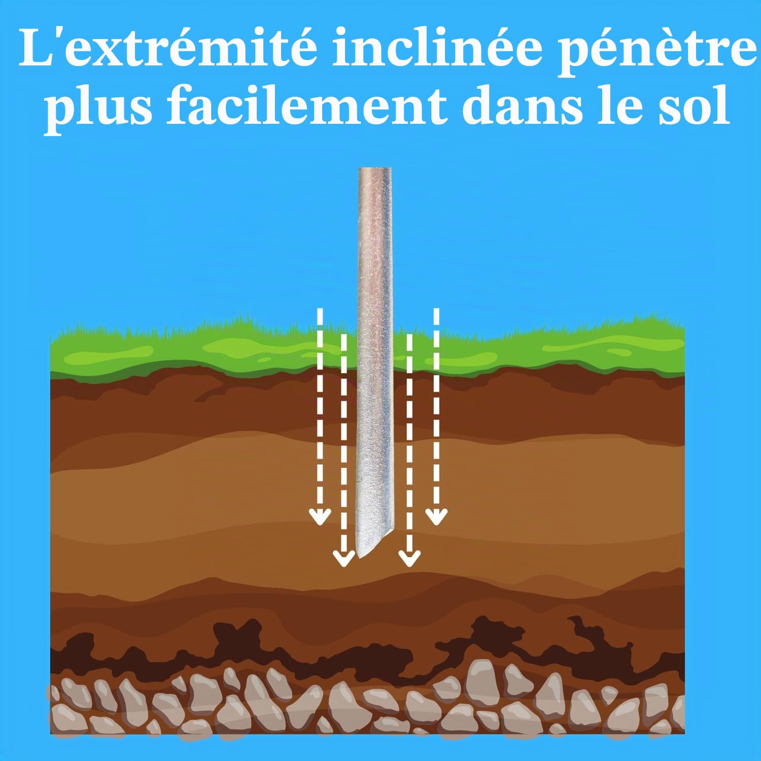 Smith & Barker Lot de 10 Poteaux Métalliques Galvanisés – Piquets Robustes pour Clôture Temporaire, Jardin, Chantier et Sécurisation d’Espaces Extérieurs