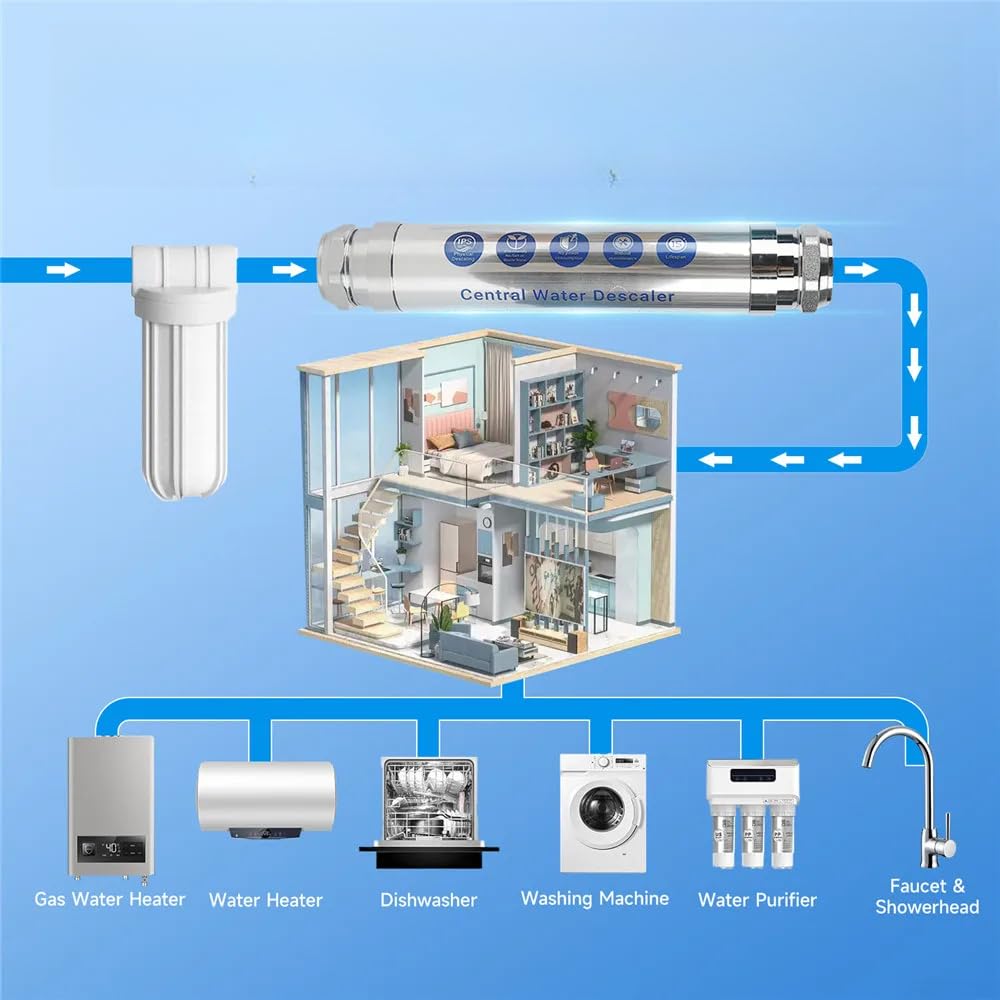 Filtro addolcitore in acciaio inox per tutta la casa | Decalcificante per acqua dura per impianti idraulici domestici, sistema di purificazione avanzato con raccordi DN15 DN20 DN25