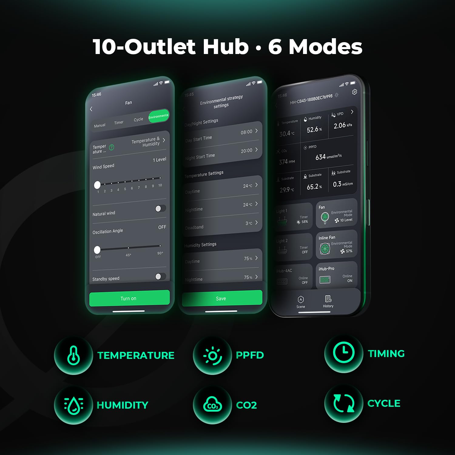 Mars Hydro iHub-Pro 10AC Power Strip Kit, 10 x All-in-One Growroom, control climático WiFi para luz, temperatura, humedad y VPD