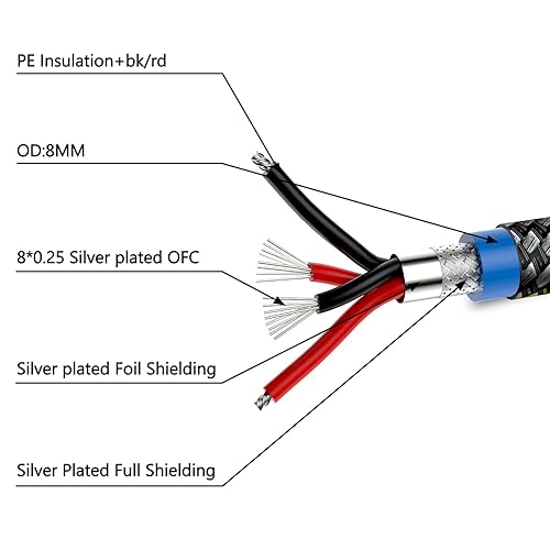 Miniatura 6 de Audio equilibrado audiófilo 2RCA a doble XLR macho Cables de conexión 1M3.3FT HiFi Cable de interconexión para cine en casa, HDTV, amplificadores,