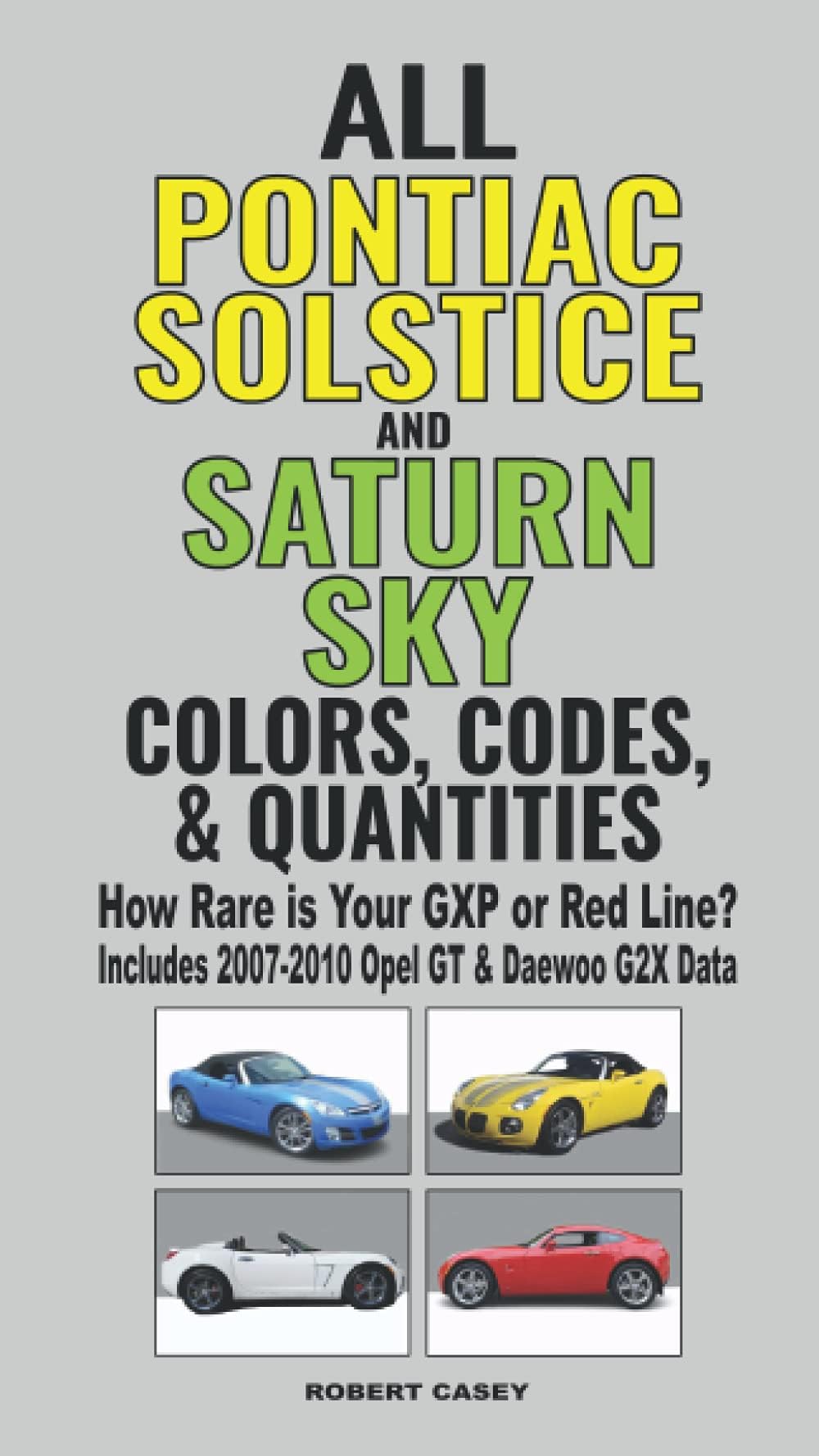 All Pontiac Solstice and Saturn SKY Colors, Codes & Quantities: How Rare is Your GXP or Red Line?