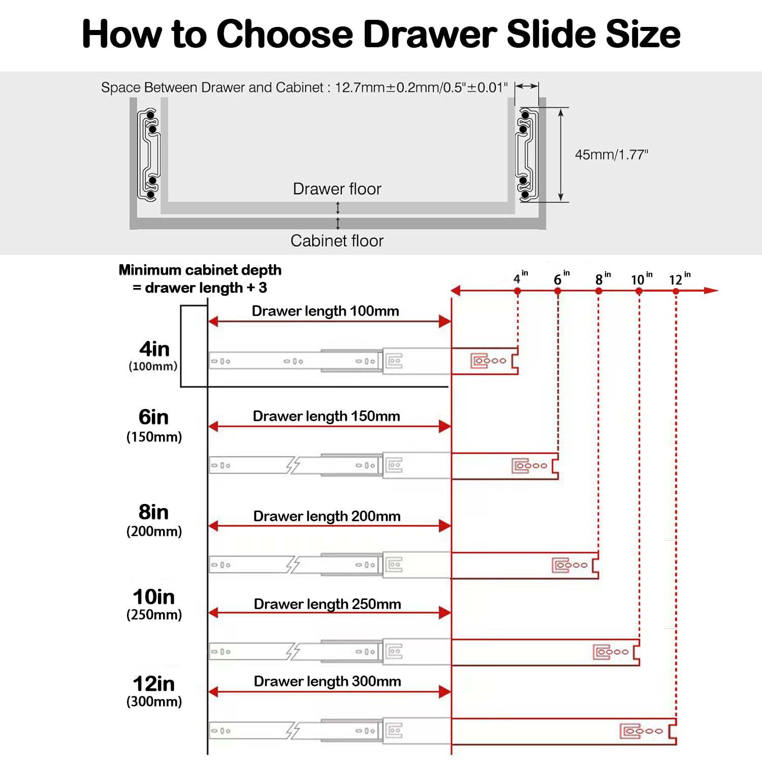 Prmape 2 Pcs Ball Bearing Drawer Runners 300mm, Ball Bearing Metal Black Runners Slides Rails Track - Image 2