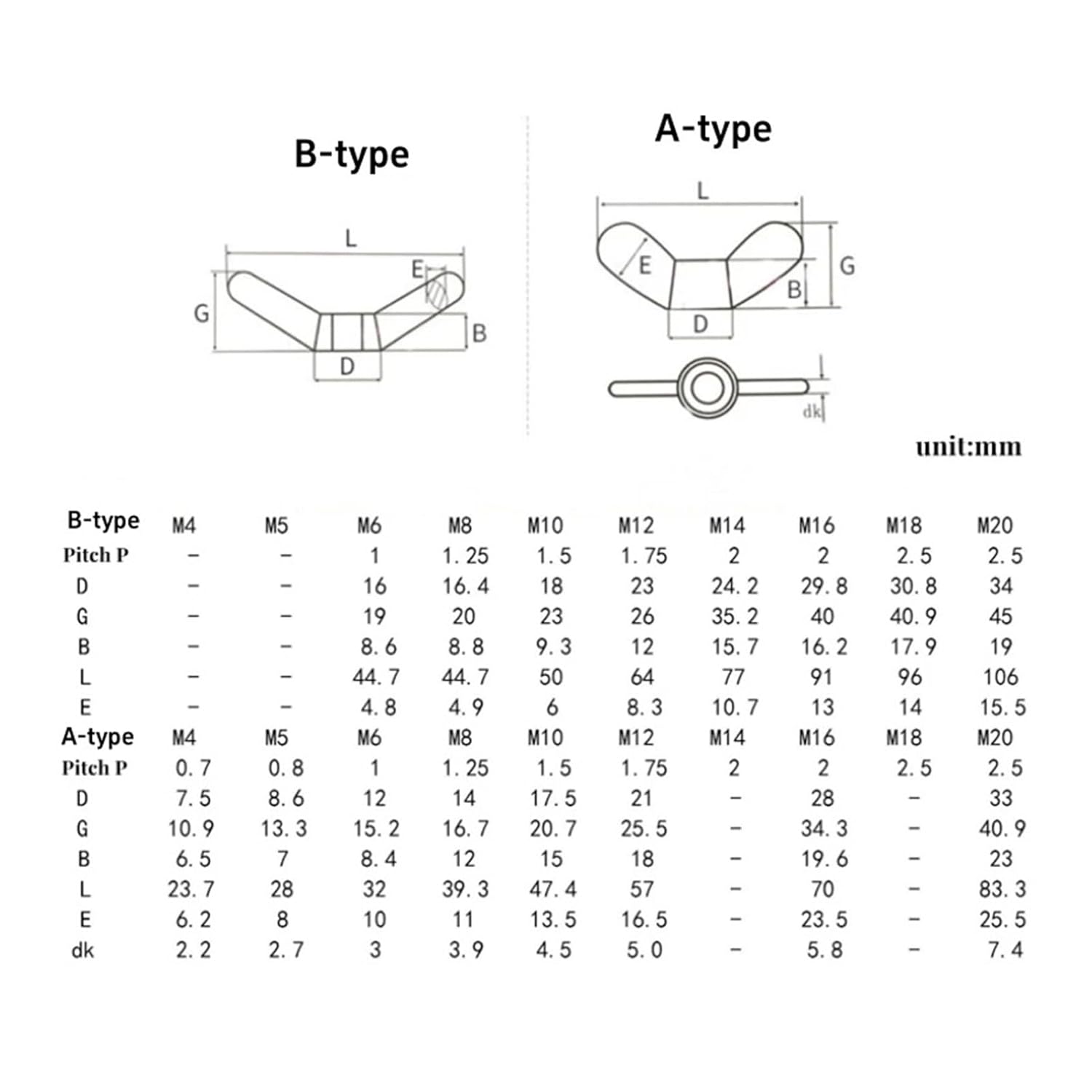 5pcs M4 M5 M6 M8 M10 M12 M14 M16 304 A2 Stainless Steel Butterfly Nuts Wing Nuts Special-Shaped Hand Screw Nut Claw Nut(A-Type,M6-5pcs)