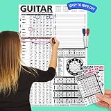 Best Music Stuff Mini Creative Guitar Poster 24" x 36" + Guitar Chords, Scales and Triads Cheatsheet