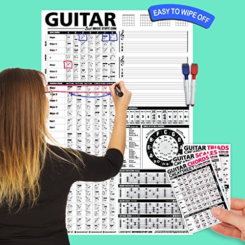 Best Music Stuff Mini Creative Guitar Poster 24" X 36" + Guitar Chords, Scales And Triads Cheatsheet Pocket Reference 3 Pack #TOP10