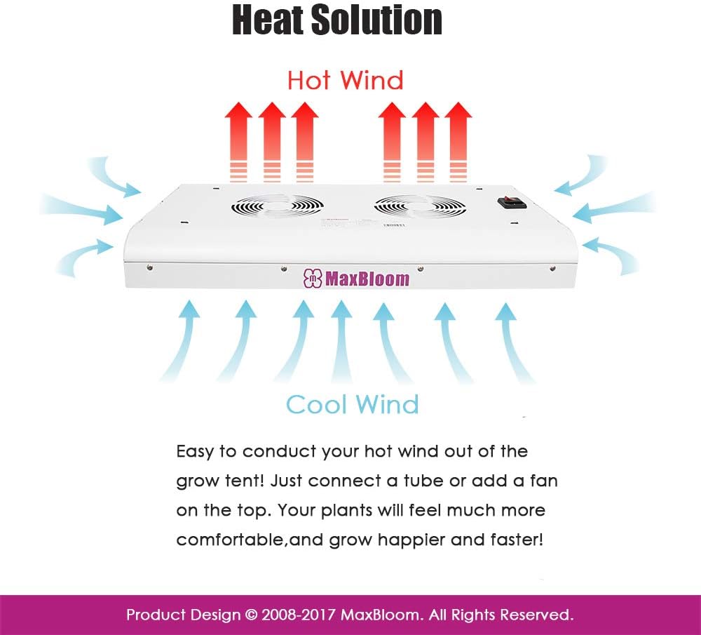 600W Dimmable LED Plant Grow Light,12-Band Full Spectrum COB Led Grow Lights with Dimmable Veg/Bloom Channels for Indoor Plants Veg and Flower