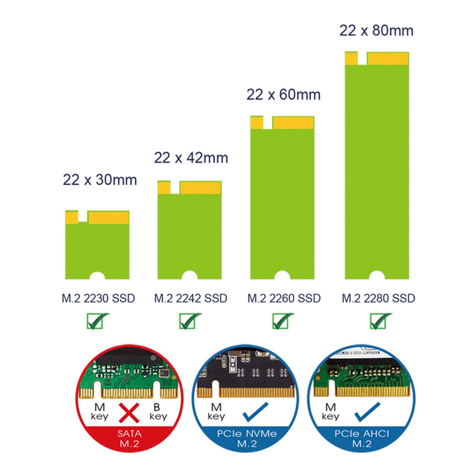 SilverStone SST-ECM24-ARGB - PCI-E Gen4 Erweiterungskarte zu M.2 (NGFF) - mit Kühler, ARGB